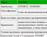 4ХМФС характеристики стали